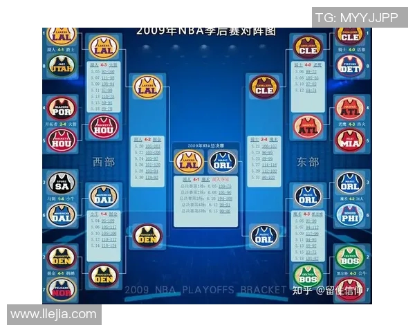 2009年NBA季后赛火箭对湖人第六场精彩回顾与赛后分析