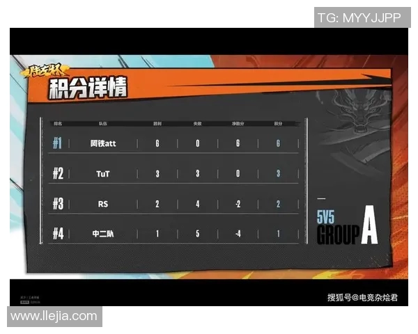 上海排球队以59分领跑世锦赛积分榜展现强劲实力